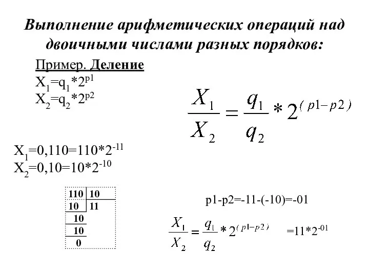 Выполнение арифметических операций над двоичными числами разных порядков: Пример. Деление Х1=q1*2p1 Х2=q2*2p2 Х1=0,110=110*2-11 Х2=0,10=10*2-10 р1-р2=-11-(-10)=-01 =11*2-01