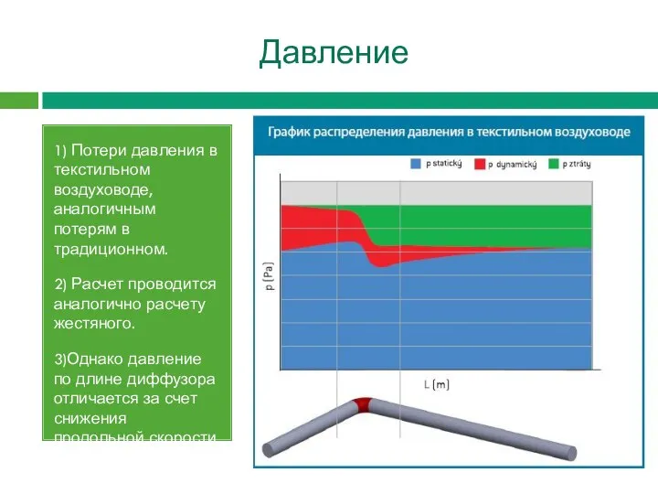 Давление 1) Потери давления в текстильном воздуховоде, аналогичным потерям в традиционном. 2)