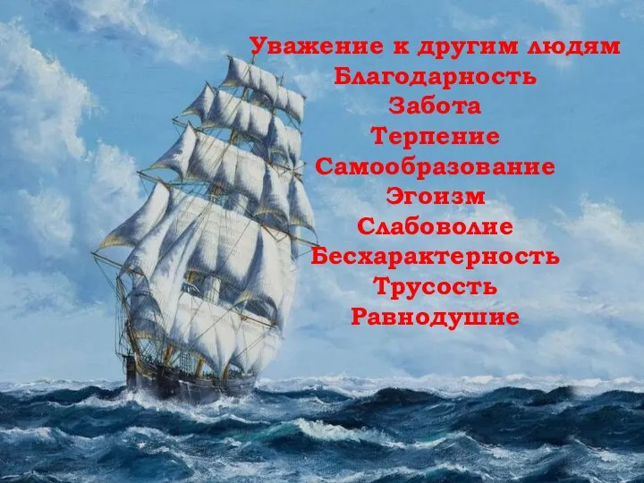 Уважение к другим людям Благодарность Забота Терпение Самообразование Эгоизм Слабоволие Бесхарактерность Трусость Равнодушие