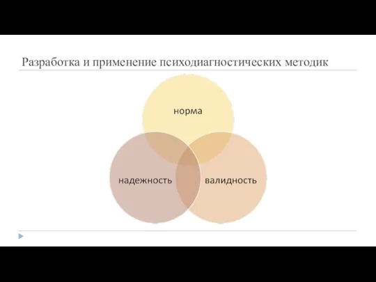 Разработка и применение психодиагностических методик