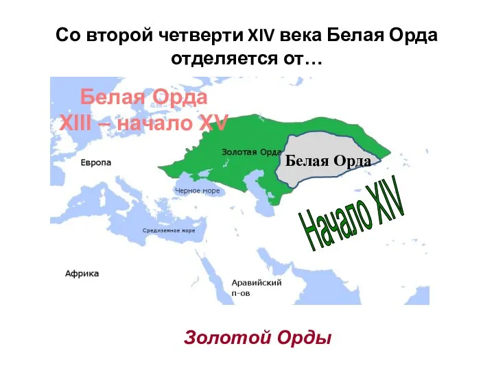 Со второй четверти XIV века Белая Орда отделяется от… Белая Орда Начало