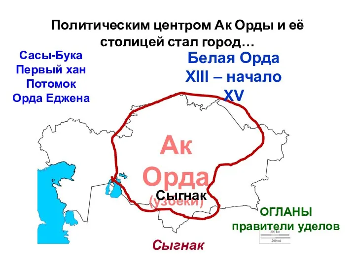 Политическим центром Ак Орды и её столицей стал город… Сыгнак Сасы-Бука Первый