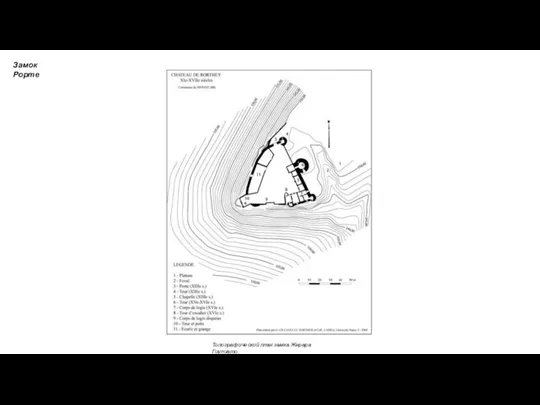 Замок Рорте Топографический план замка Жерара Гиулиато.