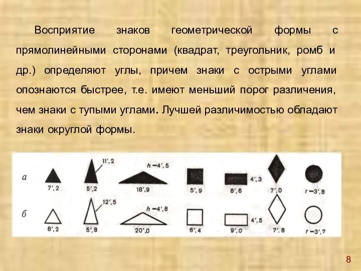 8 Восприятие знаков геометрической формы с прямолинейными сторонами (квадрат, треугольник, ромб и