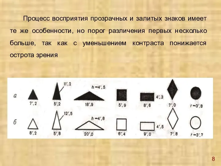 8 Процесс восприятия прозрачных и залитых знаков имеет те же особенности, но