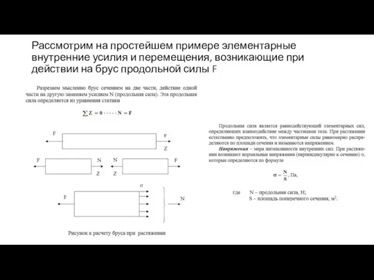 Рассмотрим на простейшем примере элементарные внутренние усилия и перемещения, возникающие при действии