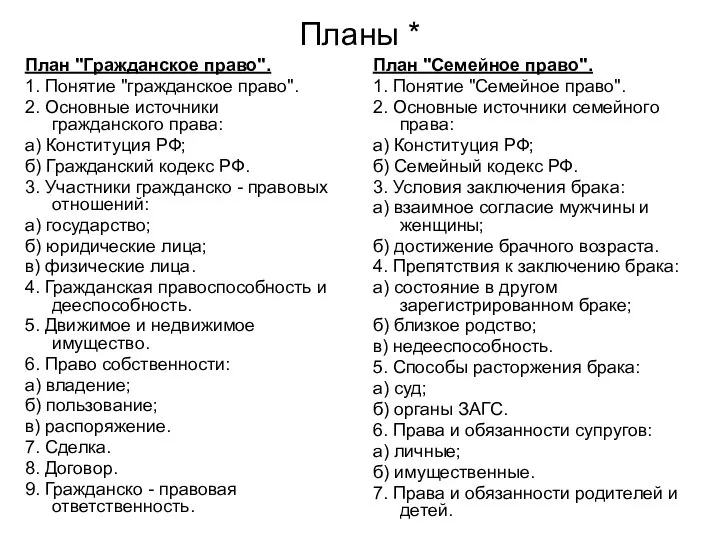 Планы * План "Гражданское право". 1. Понятие "гражданское право". 2. Основные источники