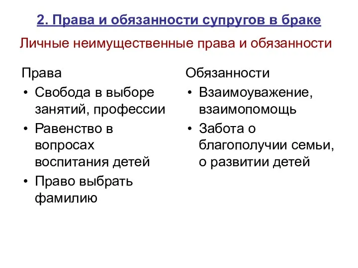 2. Права и обязанности супругов в браке Права Свобода в выборе занятий,