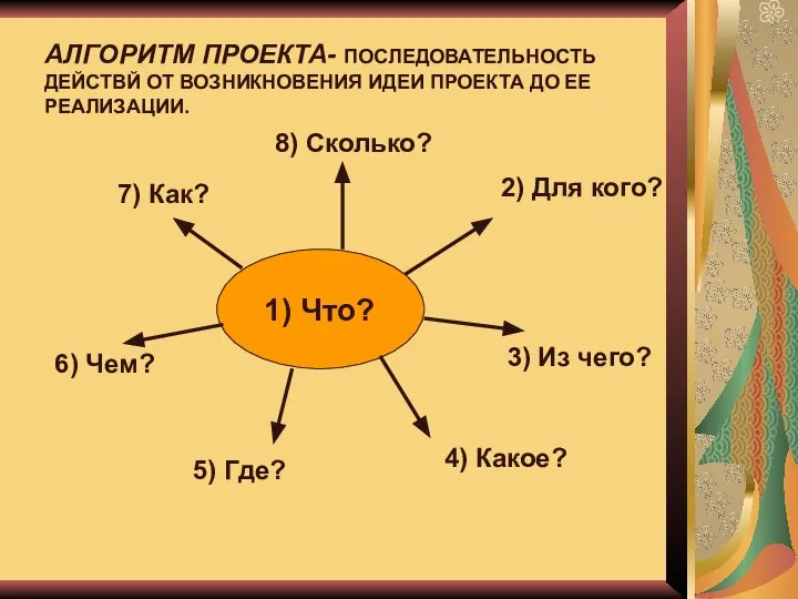 1) Что? 8) Сколько? 2) Для кого? 3) Из чего? 4) Какое?