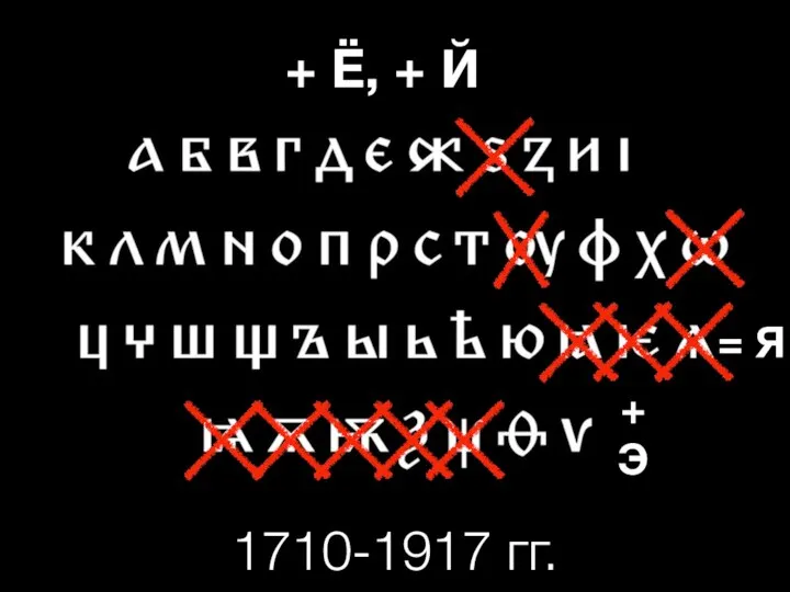 = Я + Э + Ё, + Й 1710-1917 гг.