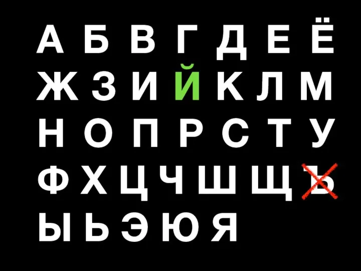 А Б В Г Д Е Ё Ж З И Й К