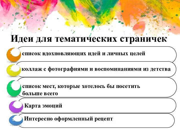 Идеи для тематических страничек абстрактная цветная композиция, нарисованная пальцами, испачканными в гуашью