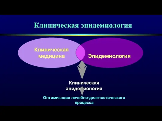 Клиническая эпидемиология Клиническая эпидемиология Оптимизация лечебно-диагностического процесса