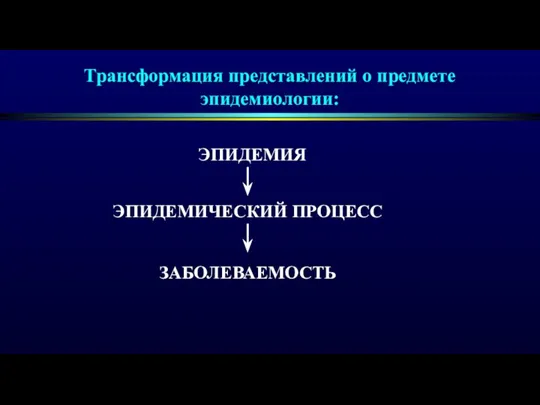 Трансформация представлений о предмете эпидемиологии: ЭПИДЕМИЯ ЭПИДЕМИЧЕСКИЙ ПРОЦЕСС ЗАБОЛЕВАЕМОСТЬ