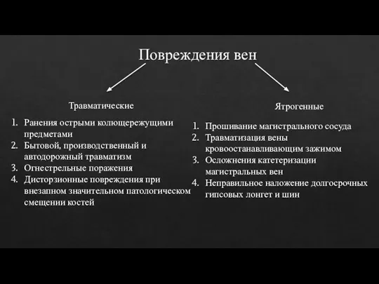 Повреждения вен Травматические Ятрогенные Прошивание магистрального сосуда Травматизация вены кровоостанавливающим зажимом Осложнения