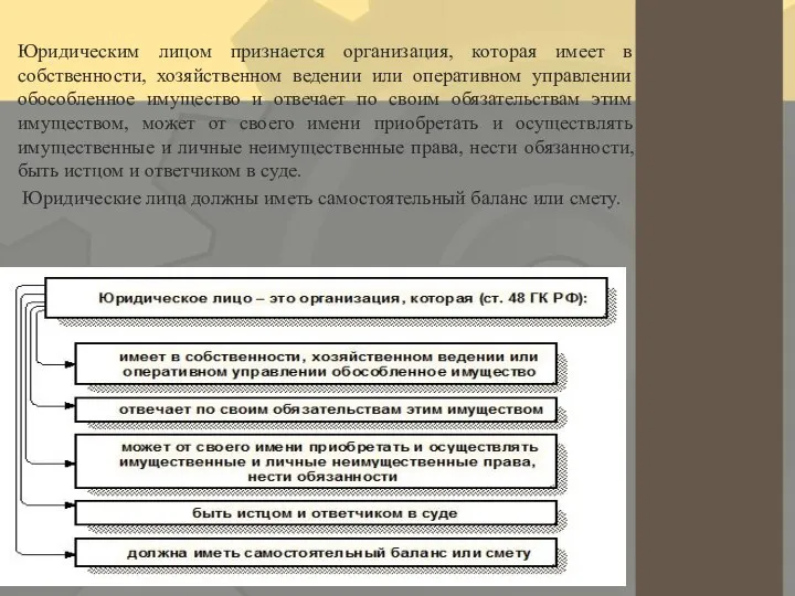 Юридическим лицом признается организация, которая имеет в собственности, хозяйственном ведении или оперативном