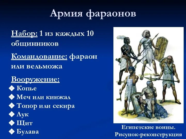 Армия фараонов Набор: 1 из каждых 10 общинников Командование: фараон или вельможа