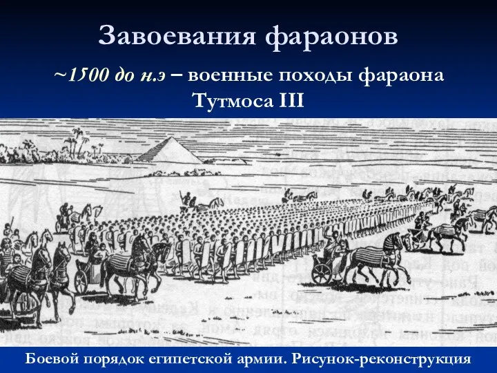 Завоевания фараонов Боевой порядок египетской армии. Рисунок-реконструкция ~1500 до н.э – военные походы фараона Тутмоса III