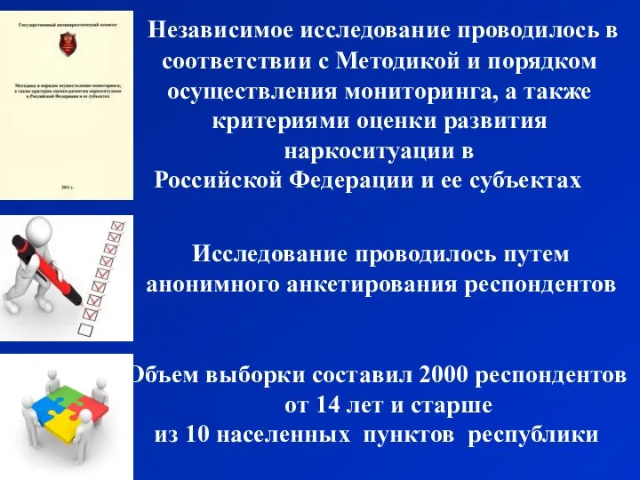 Независимое исследование проводилось в соответствии с Методикой и порядком осуществления мониторинга, а