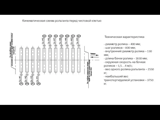 Техническая характеристика - диаметр ролика – 400 мм; - шаг роликов –