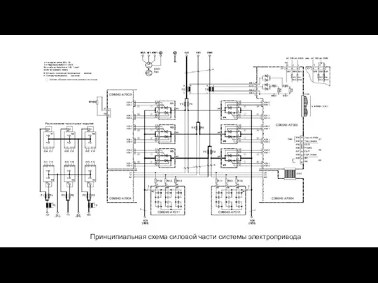Принципиальная схема силовой части системы электропривода