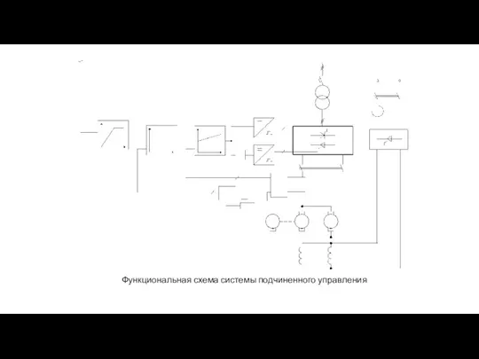 Функциональная схема системы подчиненного управления