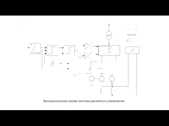 Функциональная схема системы релейного управления