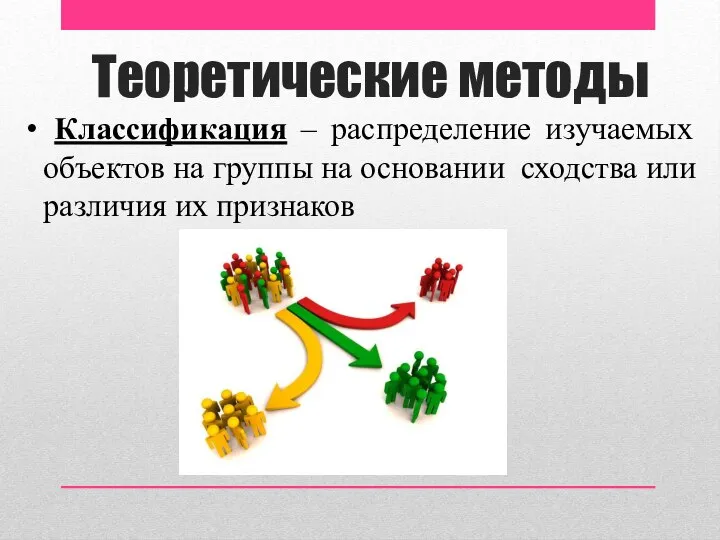 Теоретические методы Классификация – распределение изучаемых объектов на группы на основании сходства или различия их признаков