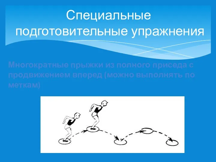 Многократные прыжки из полного приседа с продвижением вперед (можно выполнять по меткам) Специальные подготовительные упражнения