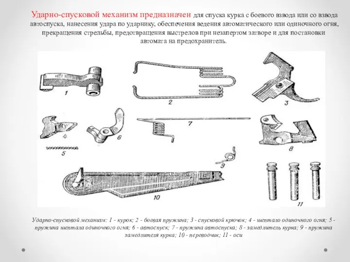 Ударно-спусковой механизм предназначен для спуска курка с боевого взвода или со взвода