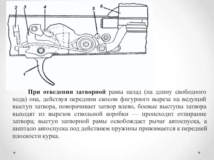 При отведении затворной рамы назад (на длину свободного хода) она, действуя передним