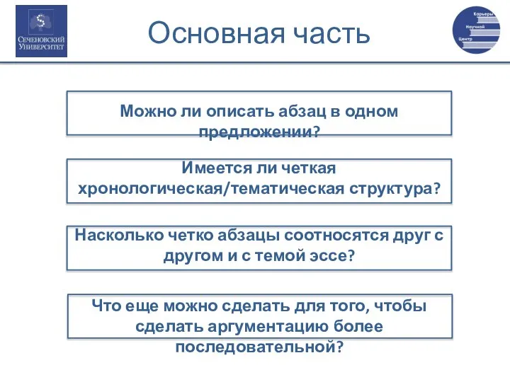 Основная часть Можно ли описать абзац в одном предложении? Имеется ли четкая