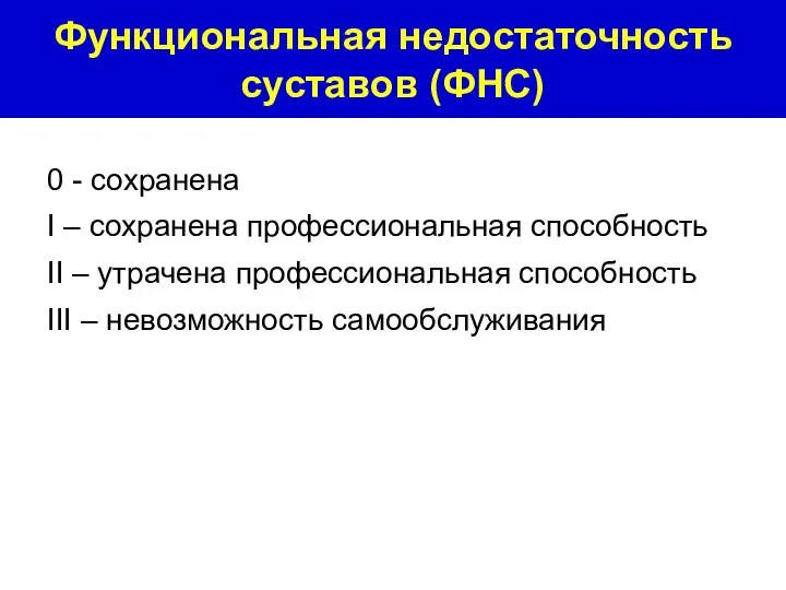 0 - сохранена I – сохранена профессиональная способность II – утрачена профессиональная