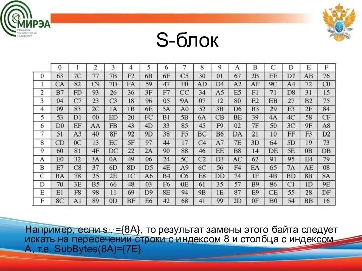 Например, если s1,1={8A}, то результат замены этого байта следует искать на пересечении