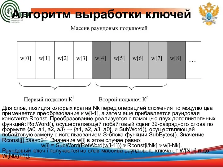 Алгоритм выработки ключей Для слов, позиция которых кратна Nk перед операцией сложения