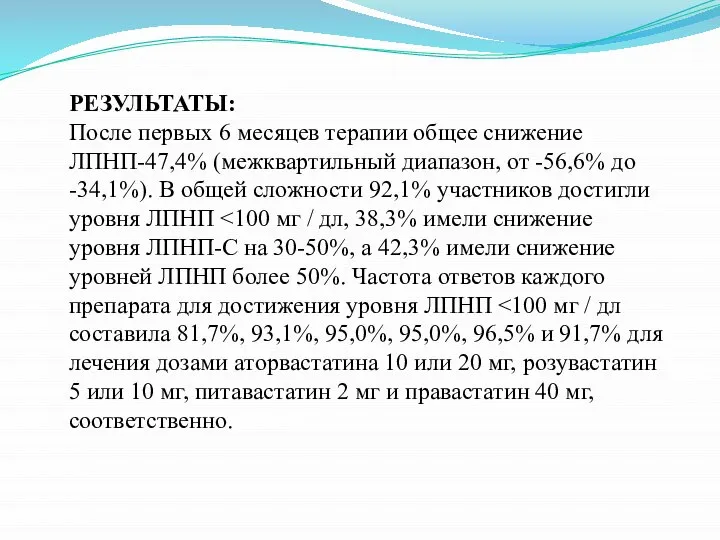 РЕЗУЛЬТАТЫ: После первых 6 месяцев терапии общее снижение ЛПНП-47,4% (межквартильный диапазон, от