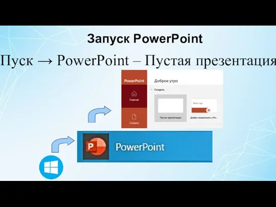 Запуск PowerPoint Пуск → PowerPoint – Пустая презентация