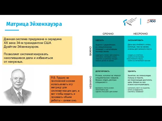 Матрица Эйхенхауэра Данная система придумана в середине XX века 34-м президентом США