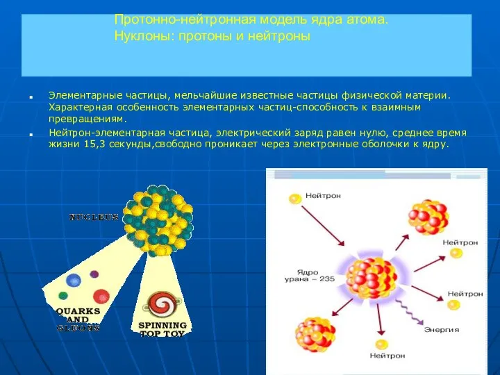 Протонно-нейтронная модель ядра атома. Нуклоны: протоны и нейтроны Элементарные частицы, мельчайшие известные