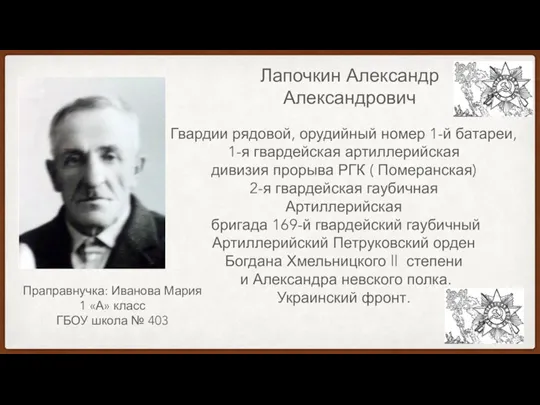 Лапочкин Александр Александрович Гвардии рядовой, орудийный номер 1-й батареи, 1-я гвардейская артиллерийская