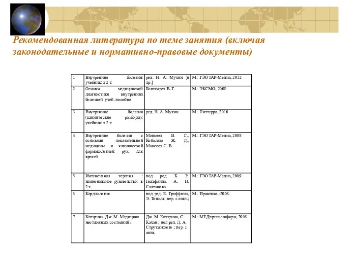 Рекомендованная литература по теме занятия (включая законодательные и нормативно-правовые документы)