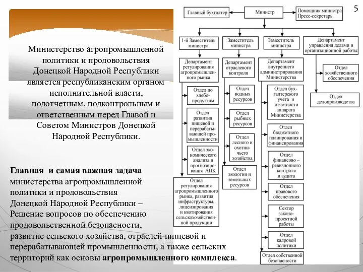 Министерство агропромышленной политики и продовольствия Донецкой Народной Республики является республиканским органом исполнительной