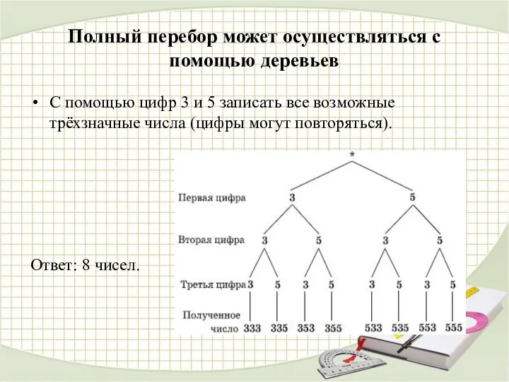 Полный перебор может осуществляться с помощью деревьев С помощью цифр 3 и