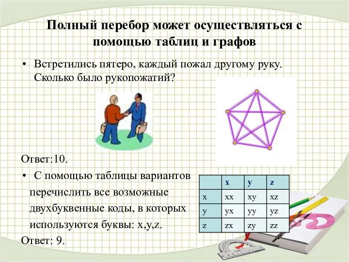 Полный перебор может осуществляться с помощью таблиц и графов Встретились пятеро, каждый