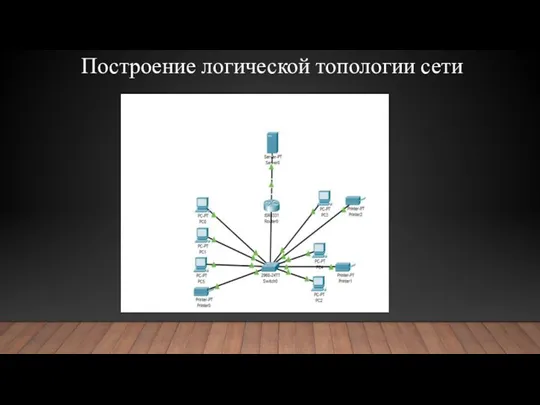 Построение логической топологии сети