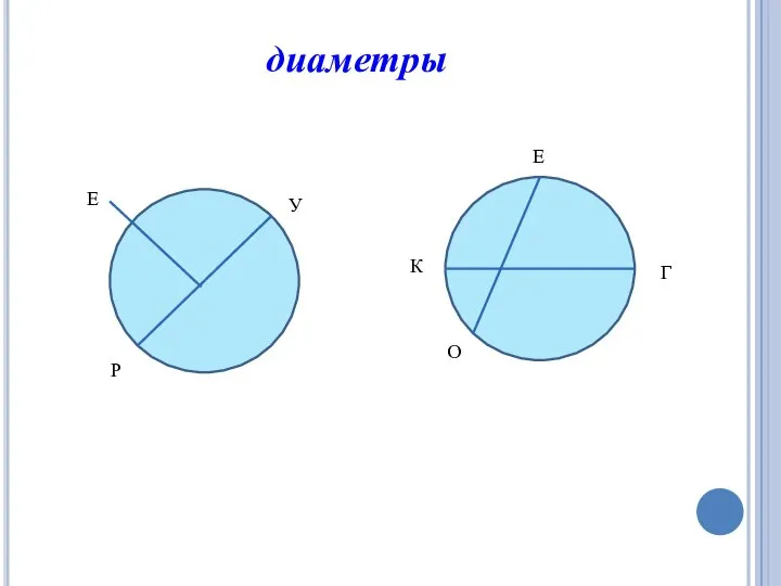 диаметры У Е Р Е К Г О