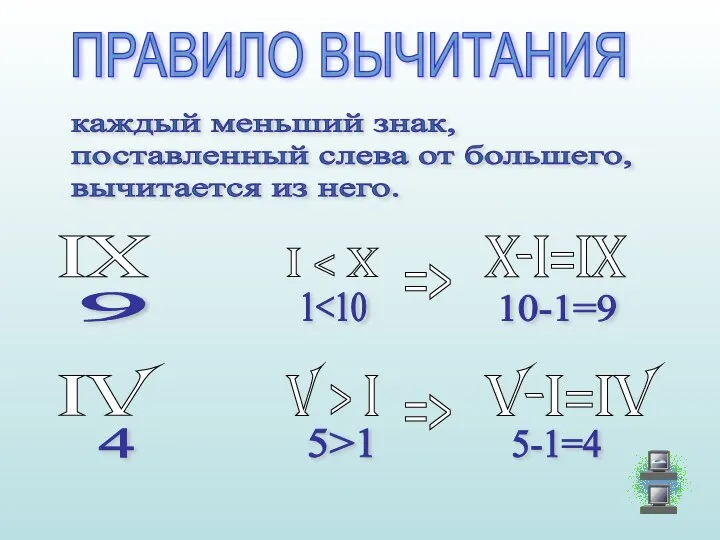 ПРАВИЛО ВЫЧИТАНИЯ каждый меньший знак, поставленный слева от большего, вычитается из него.