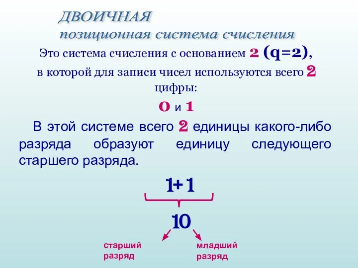 ДВОИЧНАЯ позиционная система счисления Это система счисления с основанием 2 (q=2), в