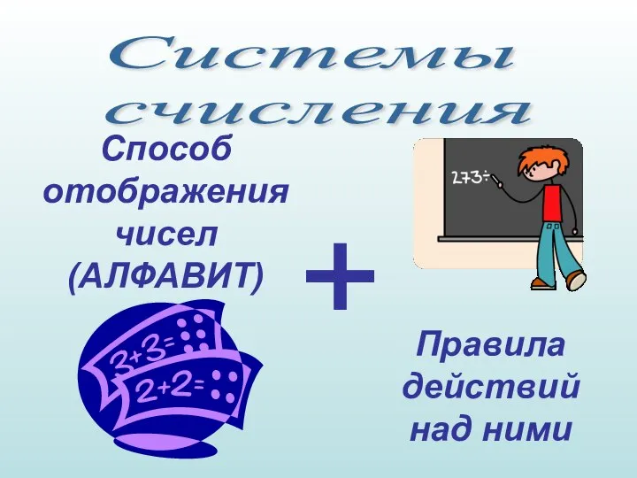 Способ отображения чисел (АЛФАВИТ) Правила действий над ними + Системы счисления