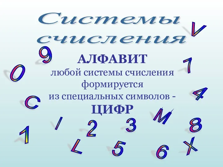 АЛФАВИТ любой системы счисления формируется из специальных символов - ЦИФР 1 V